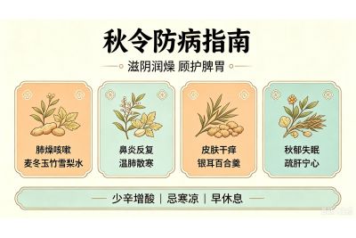 秋燥袭人，正气当先&mdash;&mdash;中医谈秋季高发疾病防治与调理