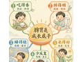 暑假不养脾，秋冬必吃亏！孩子体质逆袭，就趁这42天，查看您娃的省钱调理计划